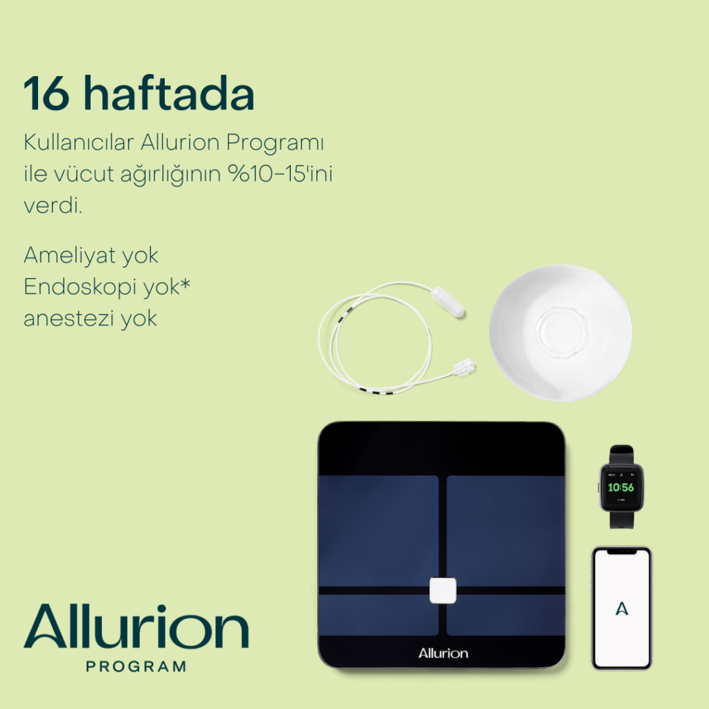 Allurion Program 4