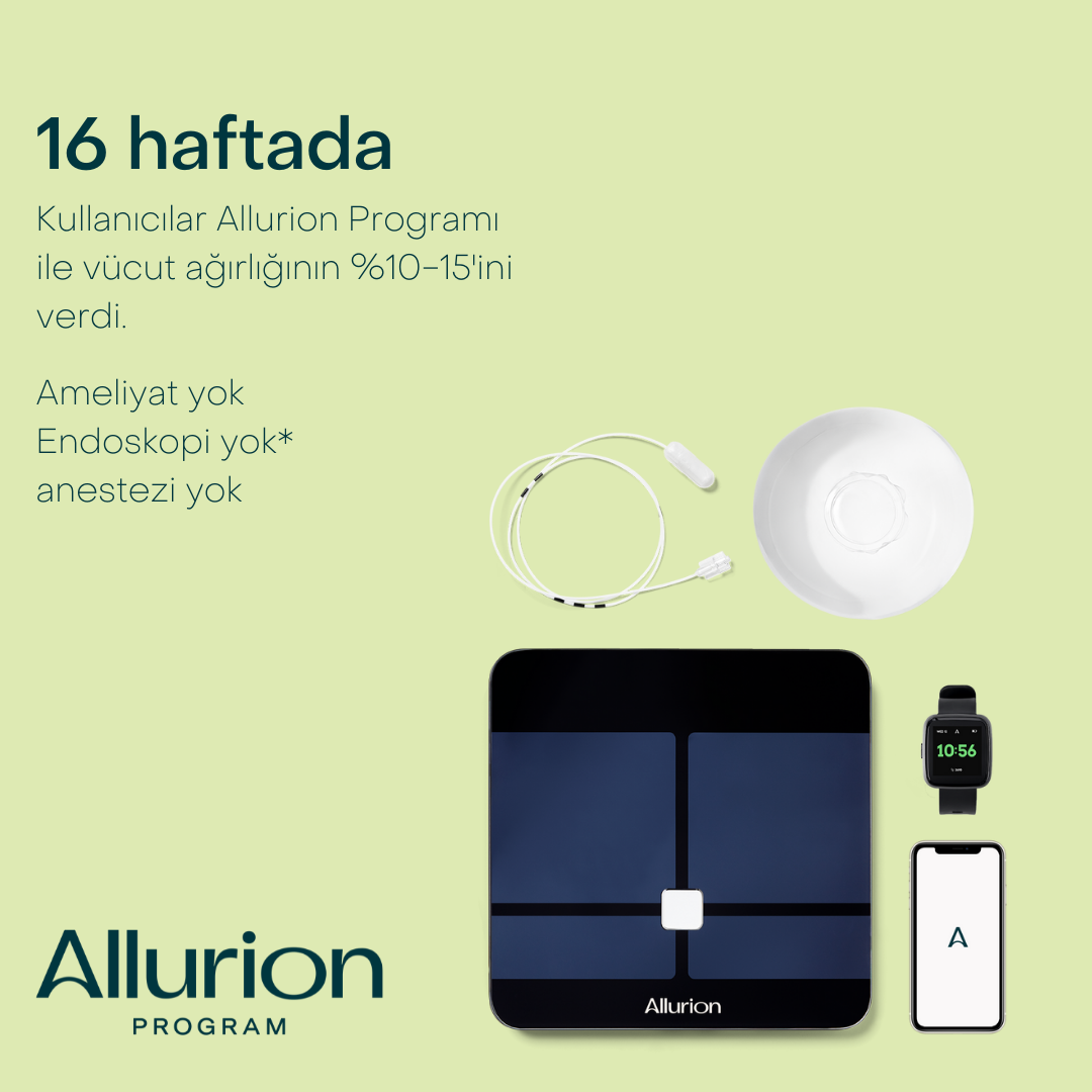 Yutulabilir Mide Balonu 3 Allurion Program 4